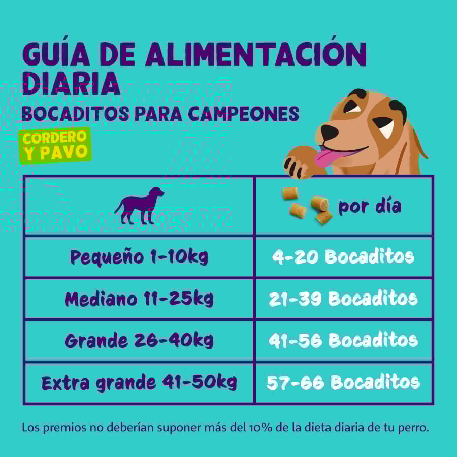 50 g Edgard & Cooper Bocaditos Mini de Cordero y Pavo para perros, , large Imagen numero 6